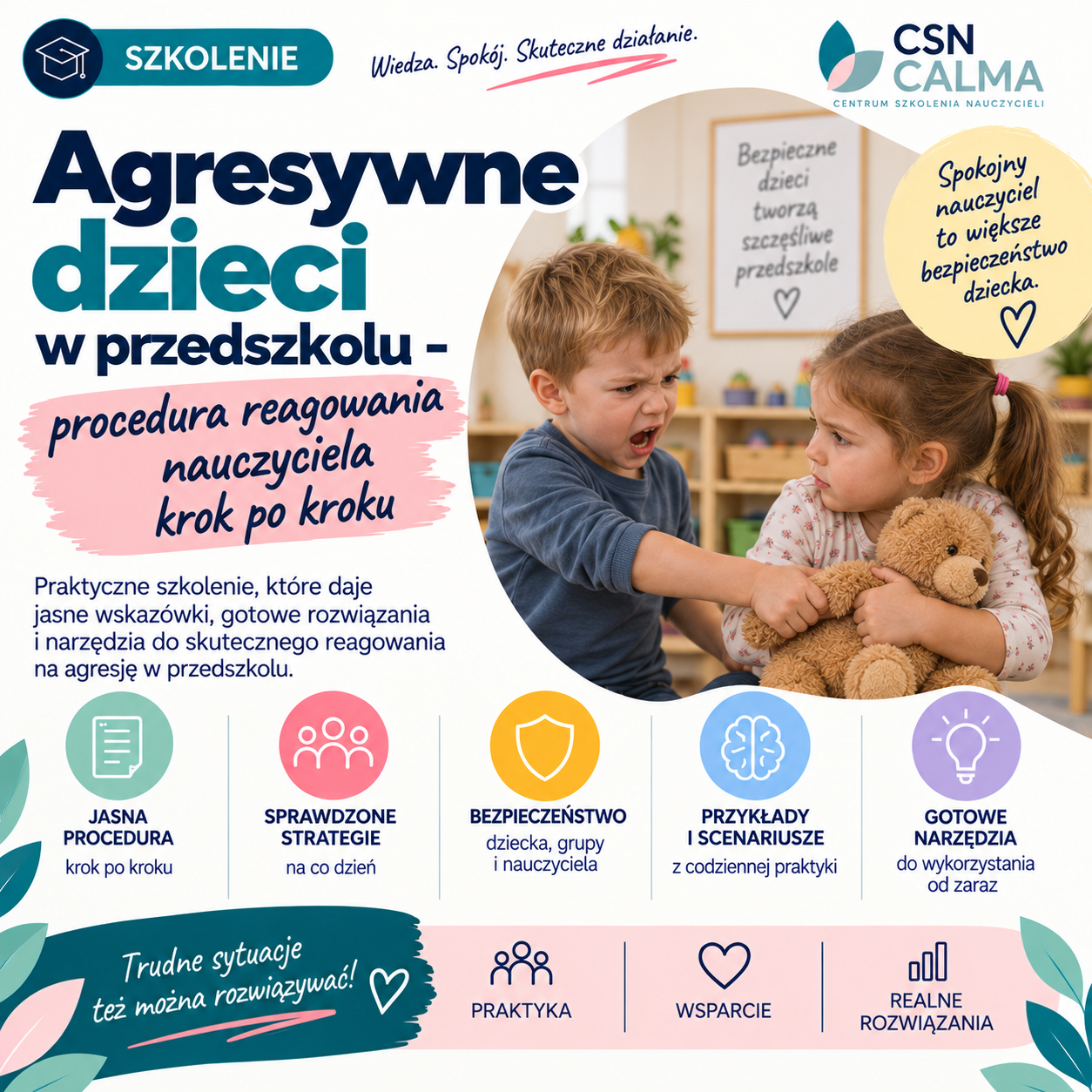 Agresywne dzieci w przedszkolu – procedura reagowania nauczyciela krok po kroku