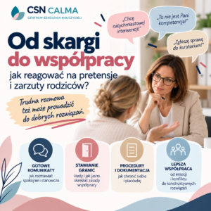 Od skargi do współpracy - jak reagować na pretensje i zarzuty rodziców ?