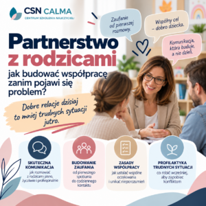 Partnerstwo z rodzicami - jak budować współpracę zanim pojawi się problem ?