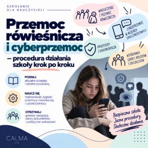 Przemoc rówieśnicza i cyberprzemoc - procedura działania szkoły krok po kroku