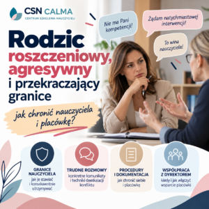 Rodzic roszczeniowy, agresywny i przekraczający granice – jak chronić nauczyciela i placówkę?