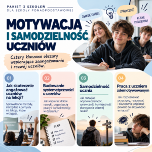PAKIET: „Nowoczesna szkoła zaczyna się od świadomej motywacji uczniów"