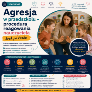 Agresja w przedszkolu - procedura reagowania nauczyciela krok po kroku (online na żywo) 17.11.2026 18:00-20:00