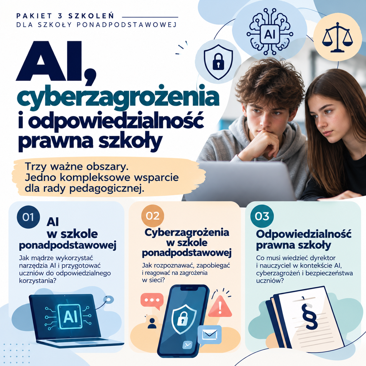 PAKIET: AI, cyberzagrożenia i odpowiedzialność prawna szkoły