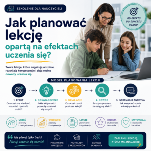 Jak planować lekcję opartą na efektach uczenia się (online na żywo) 04.11.2026 18:00-20:00