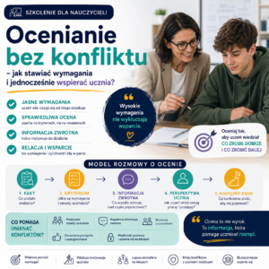 Ocenianie bez konfliktu – jak stawiać wymagania i jednocześnie wspierać ucznia? (online na żywo) 18.11.2026 18:00-20:00